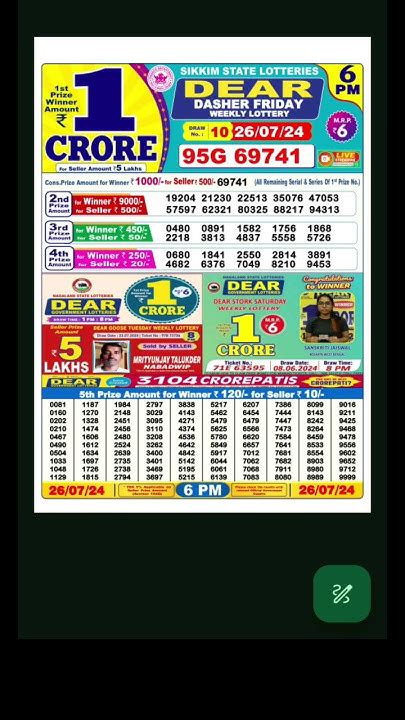 sikkim lottery abc|Home [www.sikkimlottery.in].